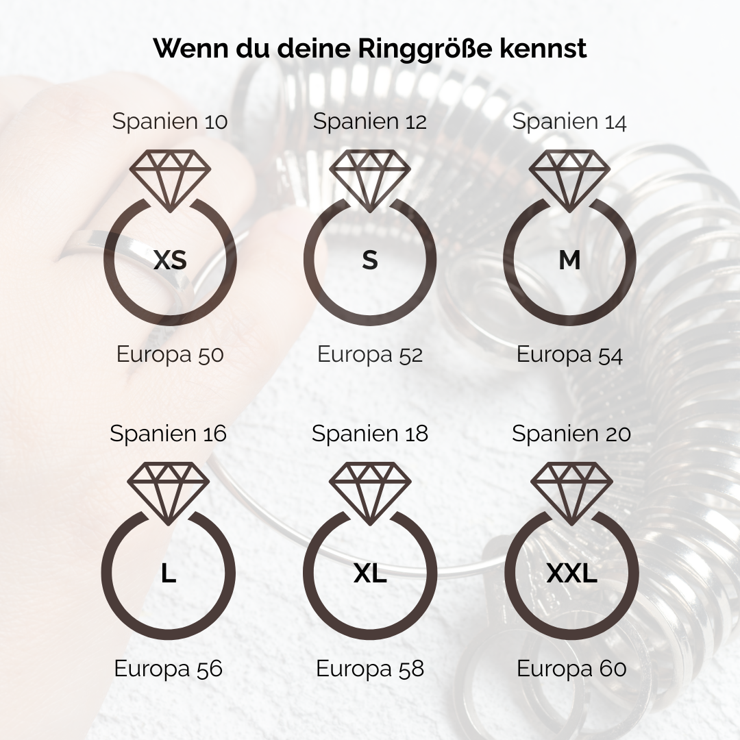 Sophie 5Mix Ring Silber + vergoldet + Ruthenium plattiertes Silber