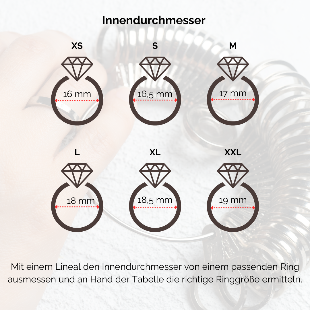 Sophie 5Mix Ring Silber + vergoldet + Ruthenium plattiertes Silber