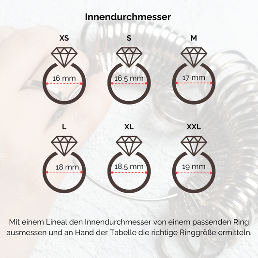 Sophie 5Mix Ring Silber + vergoldet + Ruthenium plattiertes Silber